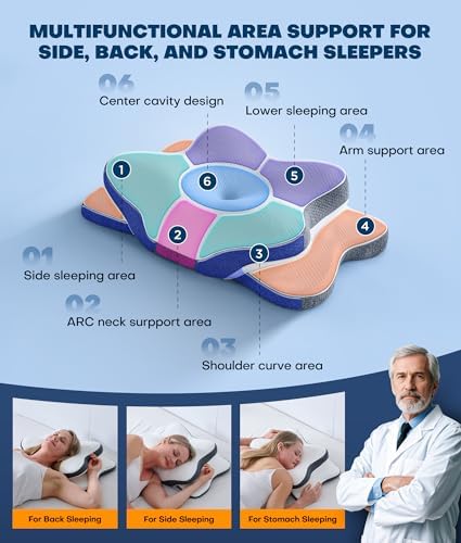 5X Pain Relief Cervical Neck Pillow for Neck Support, Ergonomic Cooling Side Sleeper Pillow for Sleeping, Odorless Contour Memory Foam Pillows, Orthopedic Bed Pillow for Side Back Stomach Sleeper - Image 4