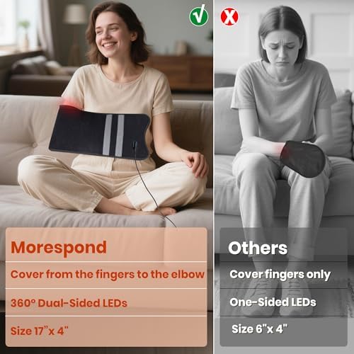 Red Light Therapy Glove for Hand & Wrist 150 LEDs Infrared Light Therapy for Finger Joint Relief, 17"x4" Portable Red Light Therapy Pad for Body & Arm, 660nm 850nm Dual Wavelength, Gifts for Women Man - Image 3