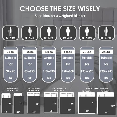 Weighted Blanket for Adults 12lbs, 48"x72", Twin Full Size Cooling Heavy Throw Blanket for 110-130lbs, Microfiber Soft Big Blankets Weighted Comforter, Pink Grey - Image 5