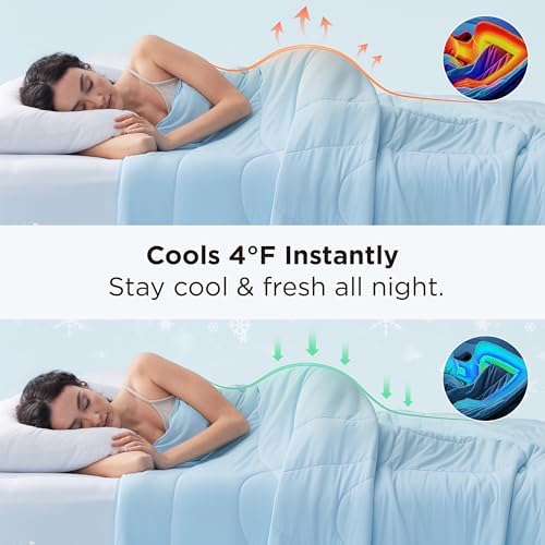 Bedsure Cooling Comforter King Size - Cooling Blankets for Hot Sleepers, Lightweight Comforter for Summer with Dual-Sided Cool Tech, Soft Breathable Cold Blanket for Sleeping, Blue, 102x90 Inches - Image 3