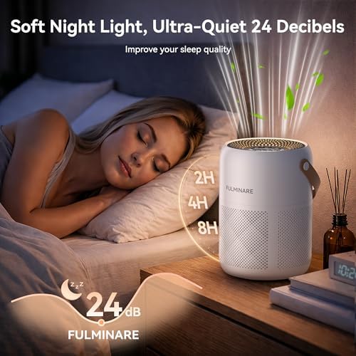 FULMINARE Air Purifiers for Home Bedroom Up to 680 Ft² （White) - Image 5
