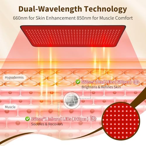 Red Light Therapy for Body Pain Relief, 29.5'' x 13'' - Image 2
