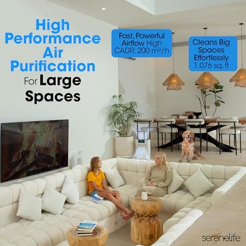 SereneLife Air Purifier for Home - Smart Room Air Purifier with Sleep and Automatic Modes, WiFi and App Control, Ultra Quiet, Removes Dust, Pet Hair and Odor for Large Rooms up to 1,076 Sq Ft (White) - Image 2