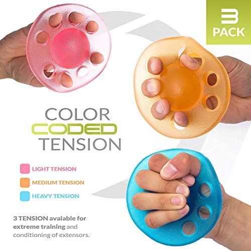 Finger Exerciser & Hand Strengthener - Image 3