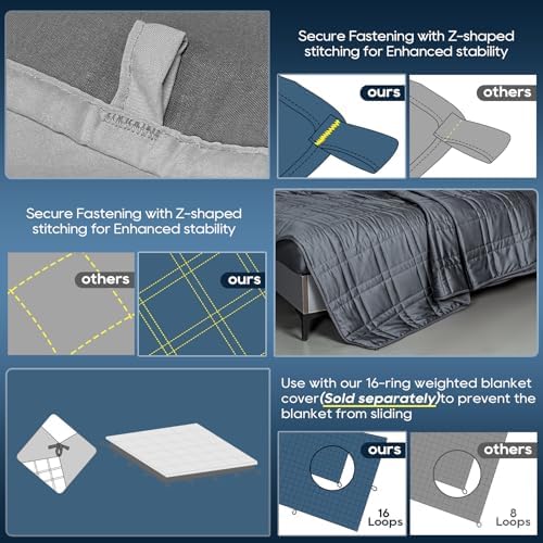 King Size Weighted Blanket 45lb(88''x104'', Dual-Sided), Cozy Warm Velvet & Cooling Tencel Fabric Reversible King Weighted Blanket for Adults & Couples All Season Use - Carry Bag Included, Dark Grey - Image 3