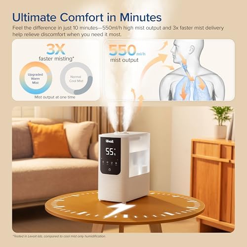 Levoit Humidifiers for Bedroom, Smart Warm and Cool Mist, Symptom Relief - Image 3