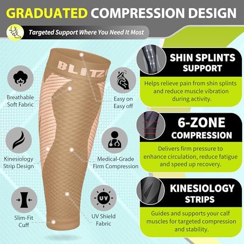 BLITZU Calf Compression Sleeves, Footless Compression Socks for Men & Women - Image 3