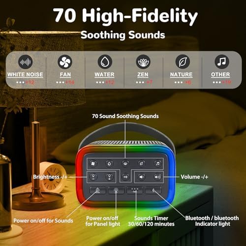 White Noise Sound Machine for Sleep, Portable Noise Sound Machines with 7 Colors Night Lights, 70 Soothing Sounds Bluetooth Speaker Memory Function Brown Noise for Baby Kids Adult & Home Office Travel - Image 3