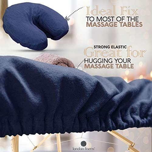 LONDON LINENS Extra Thick 3 Piece Set Massage Table Sheets Set - 100% Natural Cotton Flannel - Includes Massage Table Cover, Massage Fitted Sheet, and Massage Face Rest Cover (Blue) - Image 5