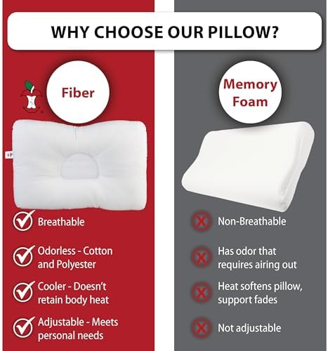Ergonomic Cervical Pillow for Neck Pain Relief Back & Side Sleepers MID WH - Image 4