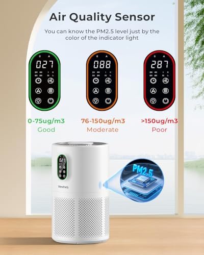 WESTHEY H13 HEPA Air Purifier for Home up to 1650 Sq Ft Washable Pre-Filter - Image 4