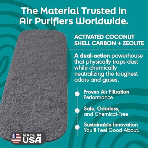 Barnakl Ultra Fresh Ceiling Fan Filters for Blades, Allergy & Dust, 3 Pack - Image 4
