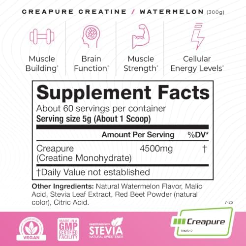 Muscle Feast Creapure Creatine Monohydrate Powder, Watermelon (300g) - Image 3