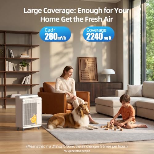 AIRTOK Air Purifier for Home Bedroom Large Room - Image 2
