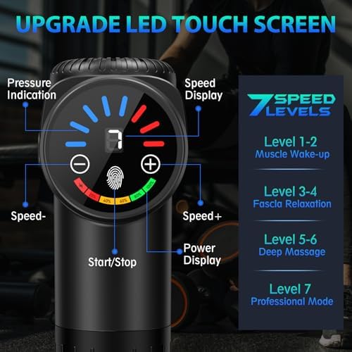 TOLOCO Massage Gun, Deep Tissue Back Massage for Athletes for Pain Relief, Percussion Massager with 10 Massages Heads & Silent Brushless Motor, Relaxation Gifts for Men Women, Black - Image 2