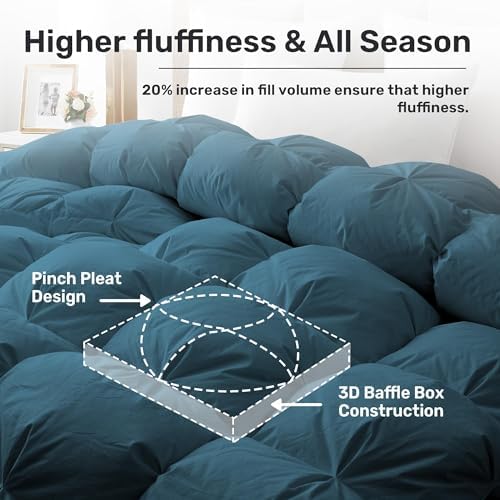 UNIKOME Queen Size Goose Feather Down Fiber Comforter Duvet Insert, Navy - Image 3