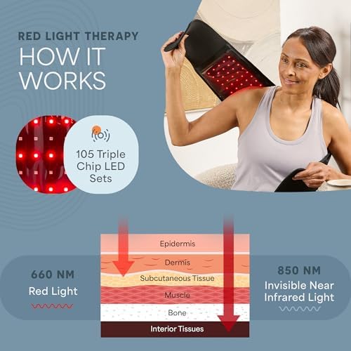 Lifepro Allevared Pro Red Light Therapy Belt with Pulse Modes & Vibration - Image 6