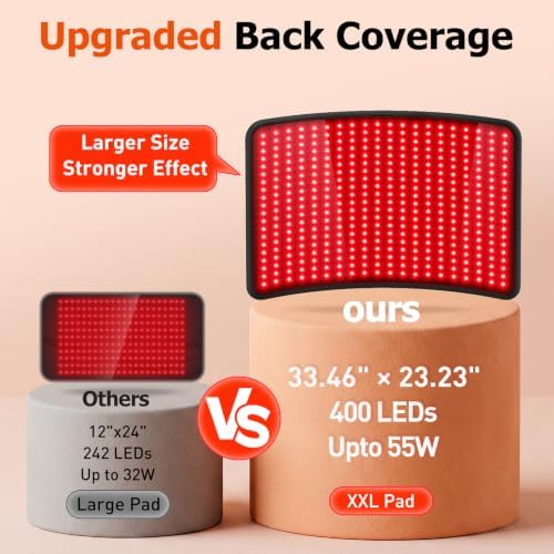 Red Light Therapy for Body, 23.5" x 33.5" Infrared Light Therapy Mat with Timer, 660nm 850nm Infrared Heating Pad, 3 Modes, 5 Brightness Levels for Back Waist Legs Abdomen Knee Shoulders - Image 3