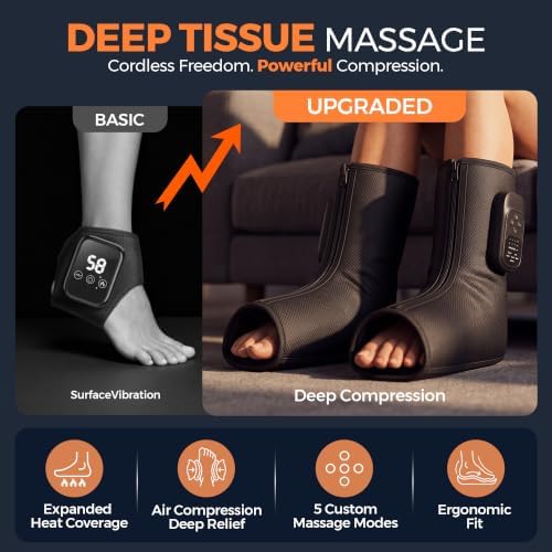 Foot Massager with Air Compression and Heat, FSA Eligible HSA Portable Cordless Ankle and Calf Massager with 5 Modes & 5 Intensities, Lightweight Compression Boots for Muscle Relaxation - Image 2