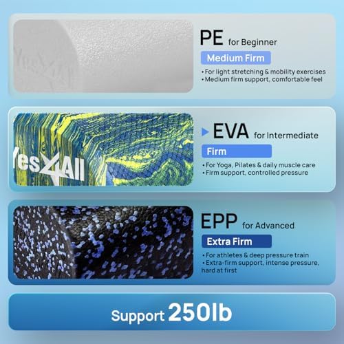 Yes4All EVA Firm Foam Roller for Stretching, Half Yoga Back Roller for Muscle Massage for Pilates, Yoga, Balance & Core Exercises - 12/36 inches - Image 2
