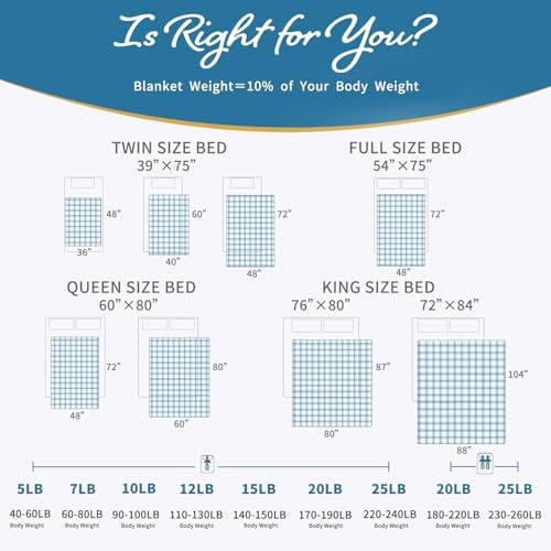 CuteKing Weighted Blanket for Adults(15lbs, 60"x80", Grey) Heavy Blanket for 140-150lbs, Weighted Blanket for Cooling & Heating with Premium Glass Beads, Soft Thick Blanket for Adult All-Season - Image 4