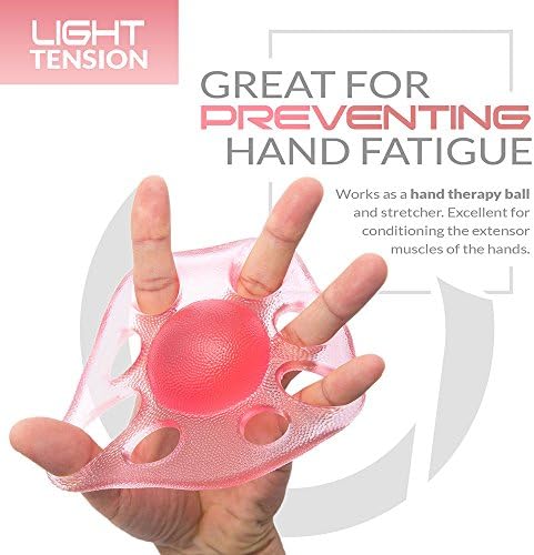 Finger Exerciser & Hand Strengthener - Image 2