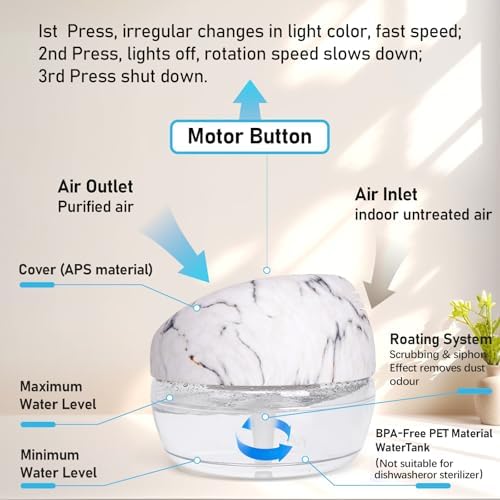 Purifier Air Washer, Air Fresher Aroma Diffuser for Home, Office, Air Purifier with Night Light (Marbling) - Image 5