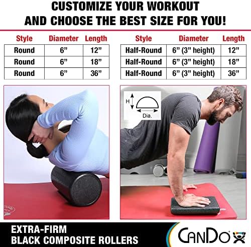 CanDo Black Composite High-Density Foam Rollers for Muscle Restoration Massage Therapy Sport Recovery and Physical Therapy 6" x 18" Half-Round - Image 6