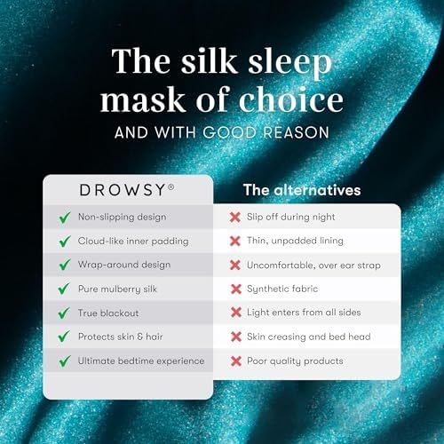 DROWSY Silk Sleep Mask - Face-Hugging, Padded Cocoon for Luxury Sleep in Total Darkness - 100% Pure Mulberry Silk (Green Sapphire) - Image 4