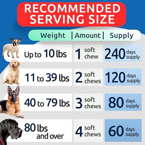 Advanced Joint Hemp Chews for Dogs Mobility - Hip&Joint Pain Relief Treats - Image 4