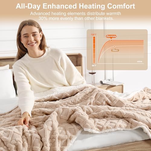 Electric Blanket Twin Heated Blanket-Soft Sherpa Twin Heating Blanket,Beige - Image 6