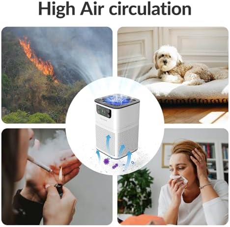 Air Purifiers for Bedroom Home, FETIONS Air Purifier For Home Pets - Image 6