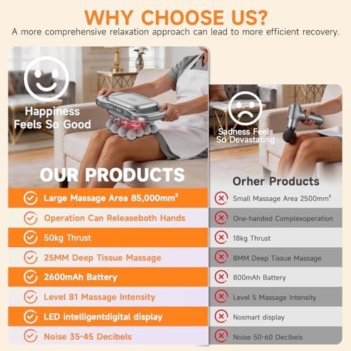 16 Head Massage Gun Deep Tissue,Cordless Electric Back Percussion Massager - Image 2