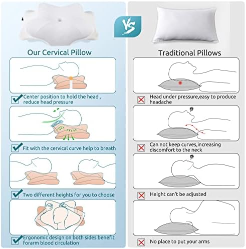 DONAMA Cervical Pillow for Neck and Shoulder Pain Relief, Cooling Contour Memory Foam Pillow, Ergonomic Neck Support Pillow for Side Back Stomach Sleepers with Removable Pillowcase Pure White - Image 5