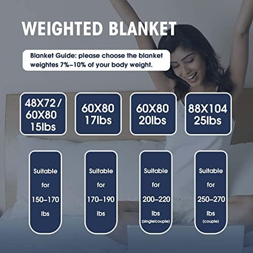 yescool Weighted Blanket for Adults (20 lbs, 48" x 72", Dark GreenG) Cooling Heavy Blanket for Sleeping Perfect for 140-160 lbs, Twin Size Breathable Blanket with Premium Glass Bead, Machine Washable - Image 7