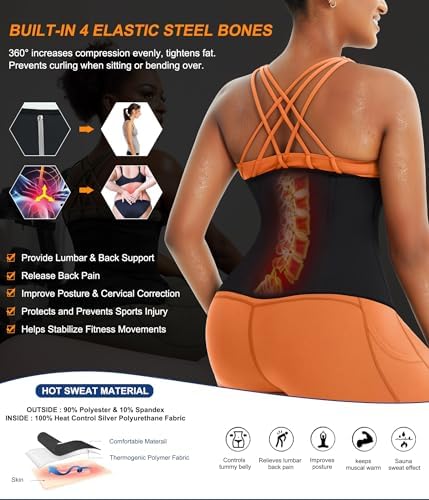 TrainingGirl Waist Trainer for Women Working Out Trimmer Sweat Belly Band - Image 5