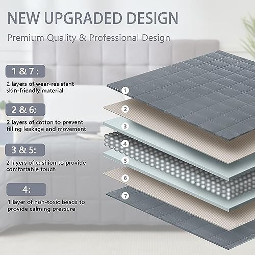 BETU Weighted Blanket for Adults (Cal King) - Cooling and Breathable Heavy 220-280lbs with Premium Glass Beads Soft Thick All-Season Sleeping Comfort Grey, 88''x104''-25lbs - Image 6