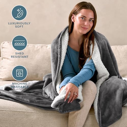 Bare Home Sherpa Fleece Blanket (King, Grey) - Image 3