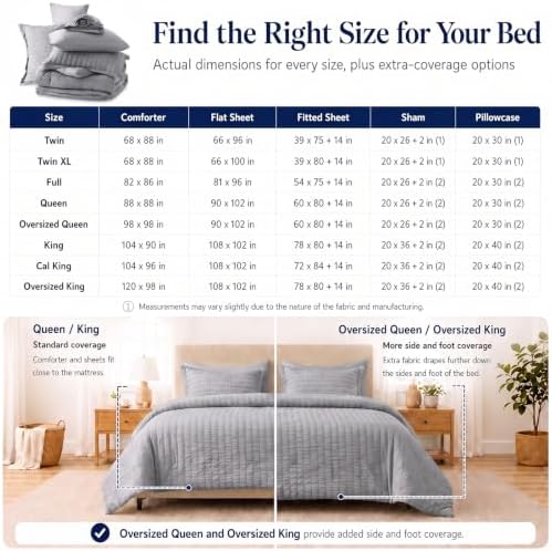 CozyLux King Size Comforter Set, 7 Pieces Grey Seersucker Bed in a Bag - Image 6