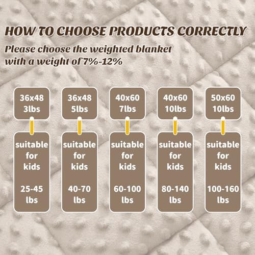 anfie Weighted Blanket(36"x48" 3lbs) Weighted Blanket Cooling Blanket for Resting,Throw Size Breathable Blanket with Premium Glass Bead(Khakil) - Image 6