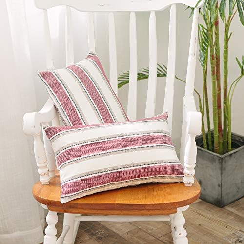 Stripe Throw Pillow Cover Case Faux Linen Lumbar Decorative Throw Cushion Cover Multi Color Pillowcase with Smooth Hidden Zipper for Sofa Bed Car Red White 1 Piece 12"x 18" - Image 4