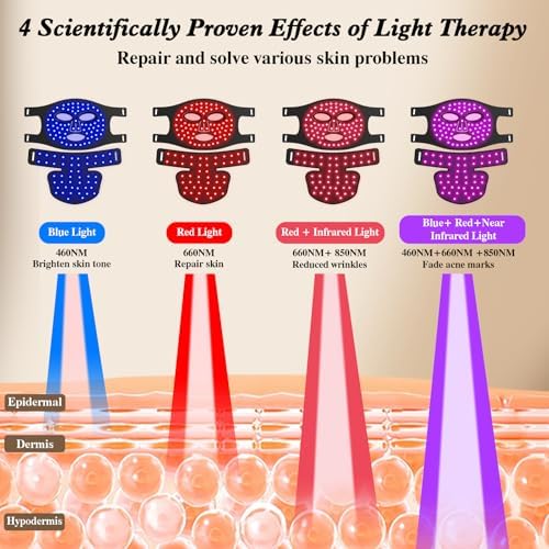 Red Light Therapy for Face and Neck, 850nm Infrared & Red Light Mask, 4 Modes LED Face Mask Light Therapy with Neck Masks, 2600mAh Rechargeable Portable Skincare Device at Home & Travel - Image 3