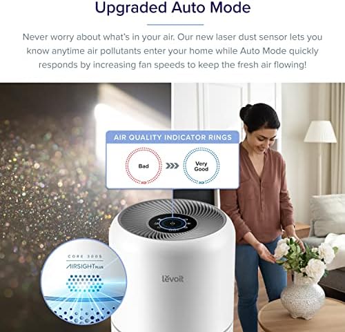 LEVOIT Air Purifiers for Home Bedroom, HEPA Sleep Mode, AHAM VERIFIDE, Smart WiFi for Home Large Room, Quiet Cleaner for Pet Hair, Allergies, Dust, Smoke, Pollon, Alexa Control, Core300S-P, White - Image 4