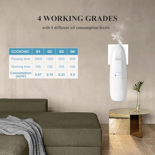 Waterless Nano Scent Air Machine for Home, Plug-in Cold-Air Essential Oil Diffuser, Luxury Hotel Fragrance Atomizer, Professional Aromatherapy Device for Large Room & Office, 100ml, White - Image 6