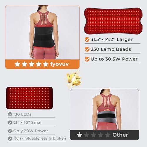 Red Light Therapy for Body, Eligible Red Light Therapy Pad, Dual Chip Grade (660nm & 850nm) Light Therapy Mat with Timer Remote Control, 31.5''×14.2'' - Image 6