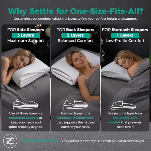 Three Geese Adjustable Layer Goose Feather Pillow,Assemblable Bed Pillow,100% Soft Organic Cotton Cover,Good for Side and Back Stomach Sleeper, Queen Size,Packaging Include 2 Pillows - Image 3