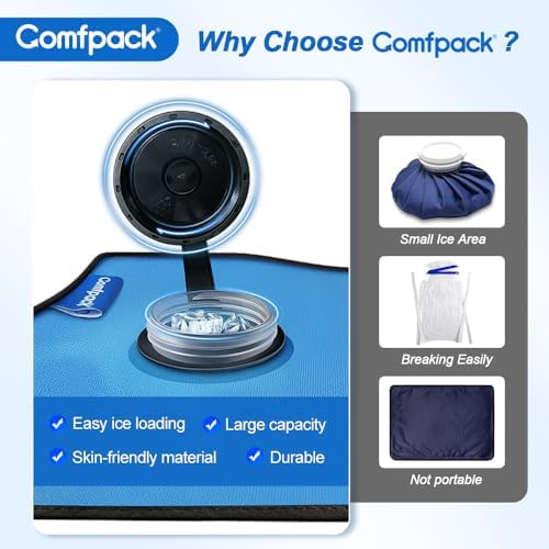 Comfpack Large Refillable Ice Bag for Injuries, Travel Ice Pack with Straps - Image 6