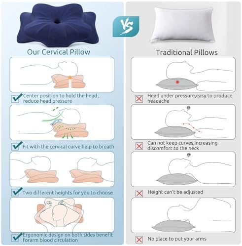 DONAMA Cervical Pillow for Neck and Shoulder Pain Relief, Cooling Contour Memory Foam Pillow, Dual-Height Ergonomic Neck Support Pillow for Side Back Stomach Sleepers with Removable Pillowcase - Image 5