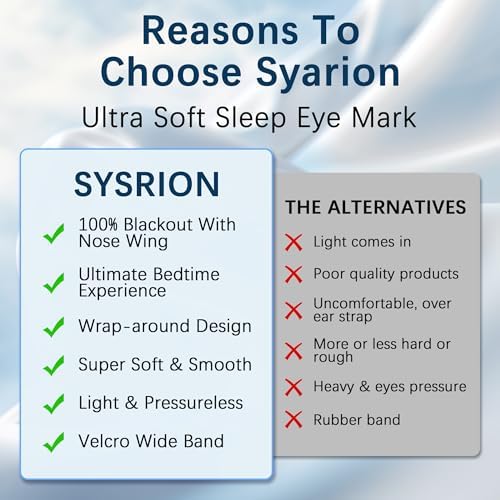 Full Coverage Sleep Mask for Sleeping, 100% Light Blocking Eye Mask - Image 6