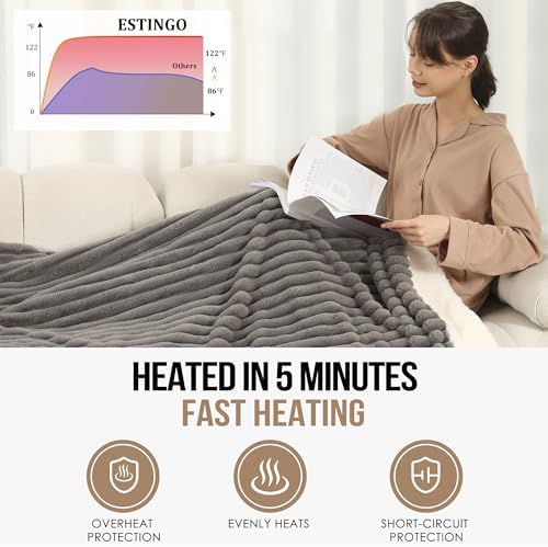 Electric Blanket Throw Size 50x60 Inches, Extra Thick 350GSM Luxury Faux Fur Plus 200GSM Sherpa with 3D Strip Design, Fast Heating with ETL Certified, Machine Washable, Gray - Image 5